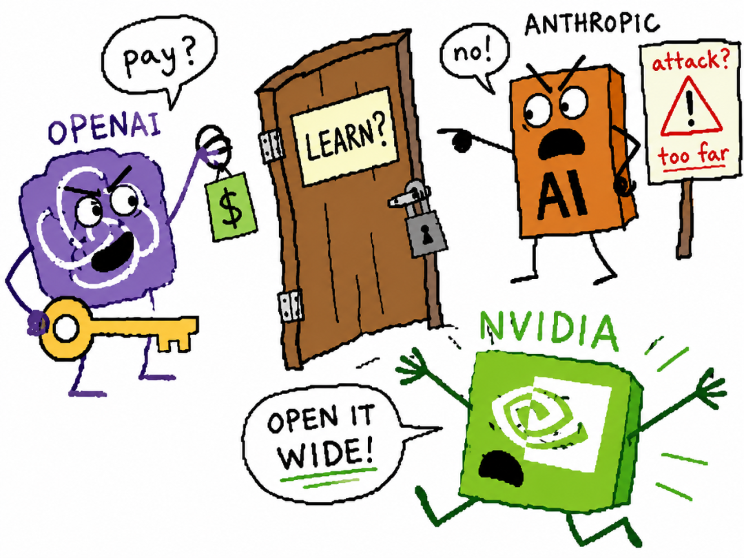 OpenAI罕见Open，A社还在硬撑，黄仁勋的「开源公开信」在力挺谁图12