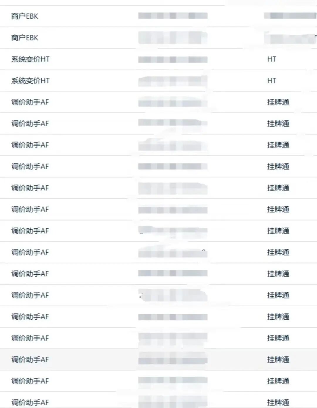 携程被罚51.79亿,但其他平台也不冤。图20