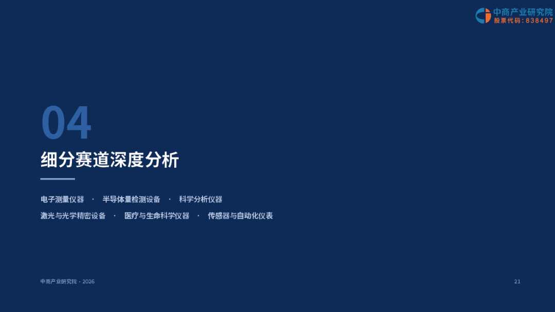 2026深圳精密仪器设备产业全景分析报告：从“20+8”集群迈向全球精密测量高地图23