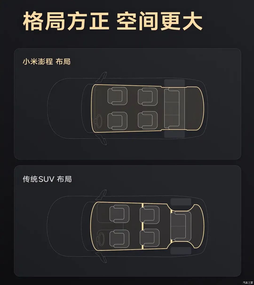 小米澎程SUV全揭秘！竞品还能坐得住？图30