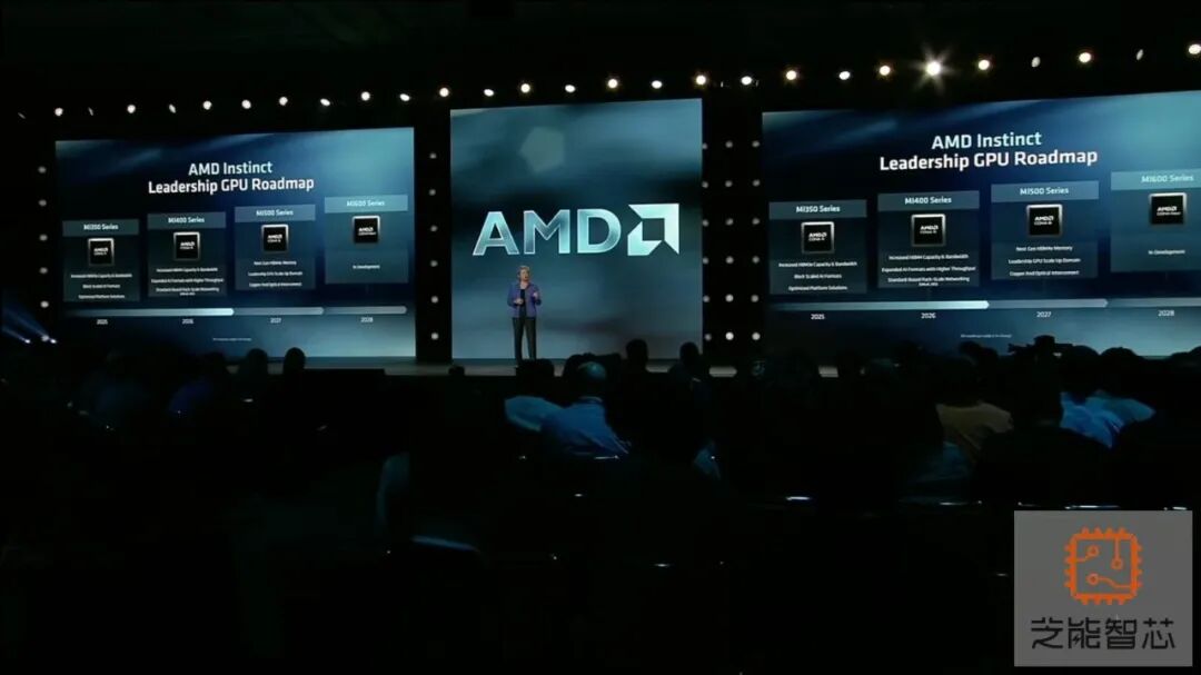 AMD Advancing AI 2026：苏妈给出了2nm GPU 和2nm 服务器 CPU图5