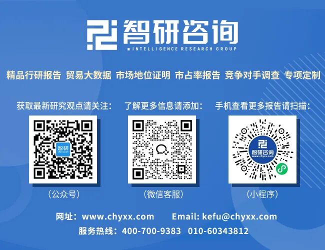 2026年中国电子围栏行业发展规模、市场结构、竞争格局及发展趋势预测：随着市场应用前景不断扩大，产品也越来越丰富[图]图47
