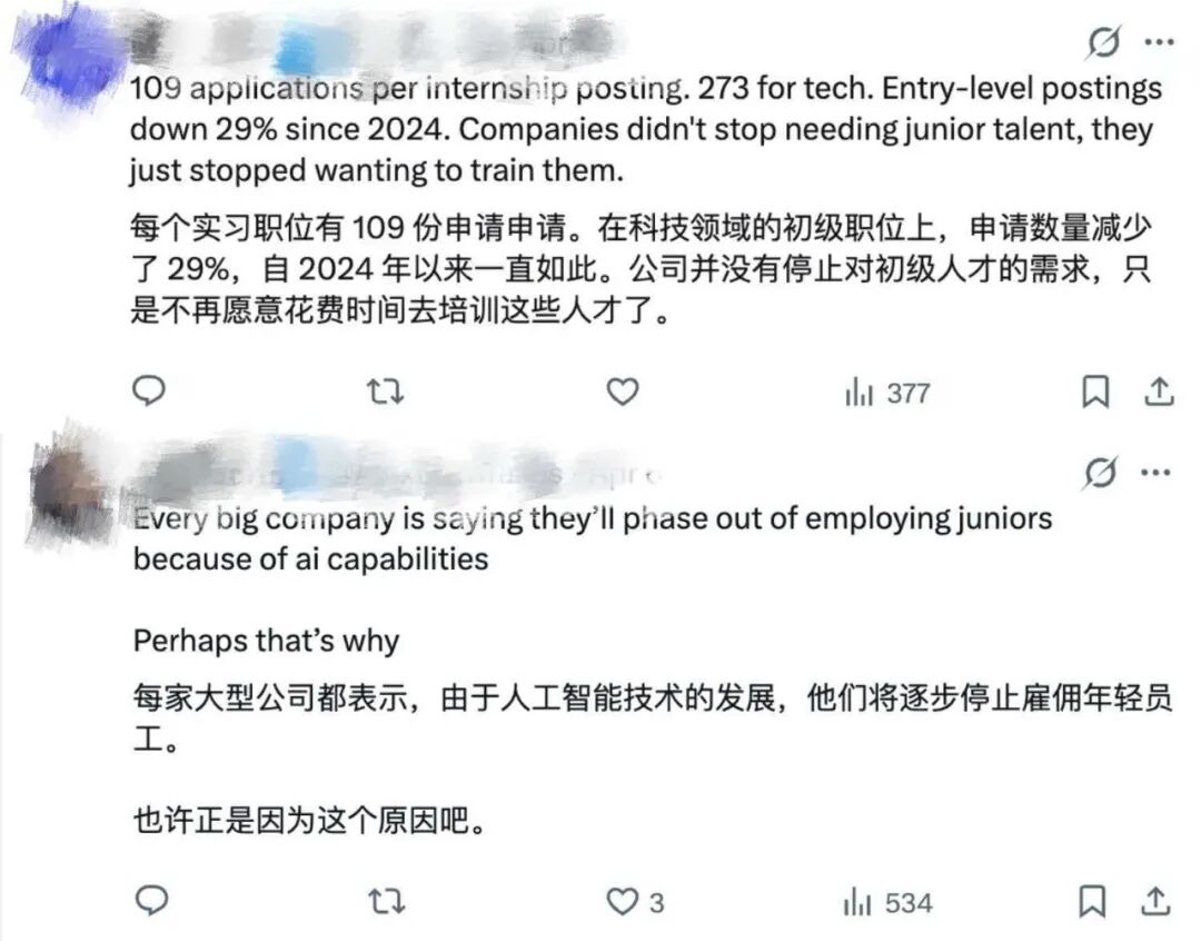 斯坦福新研究：AI尚未冲击就业，但应届生得注意了图2