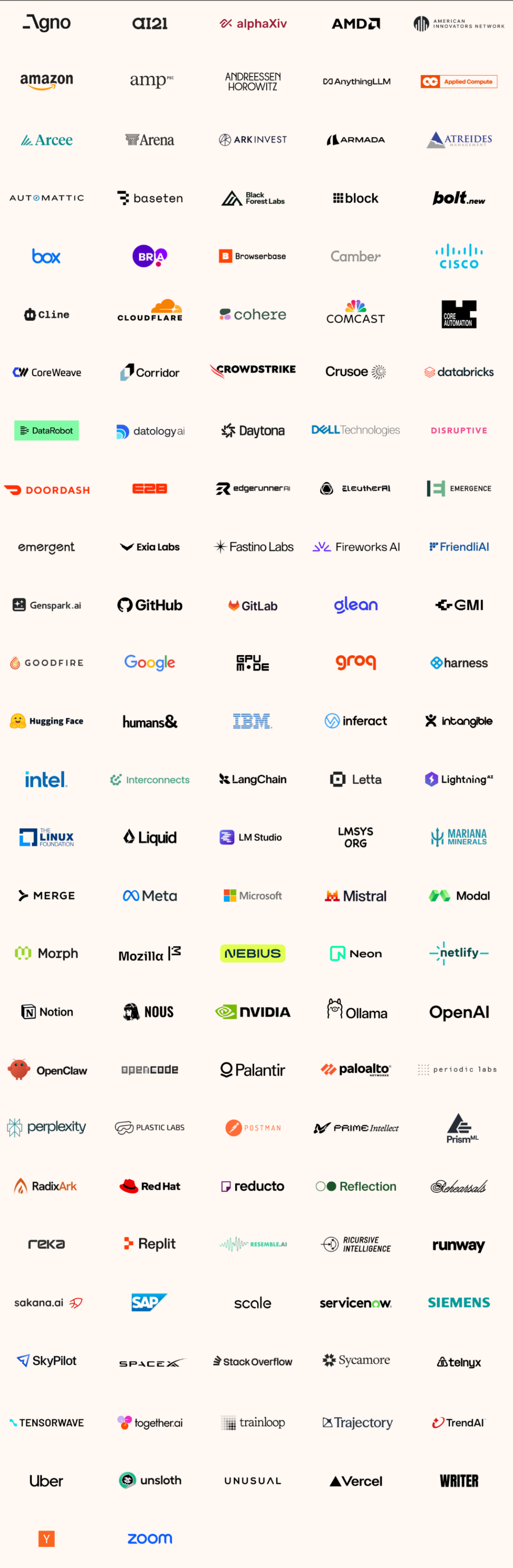 老黄人生第二条推文！只有Anthropic还在死扛图8