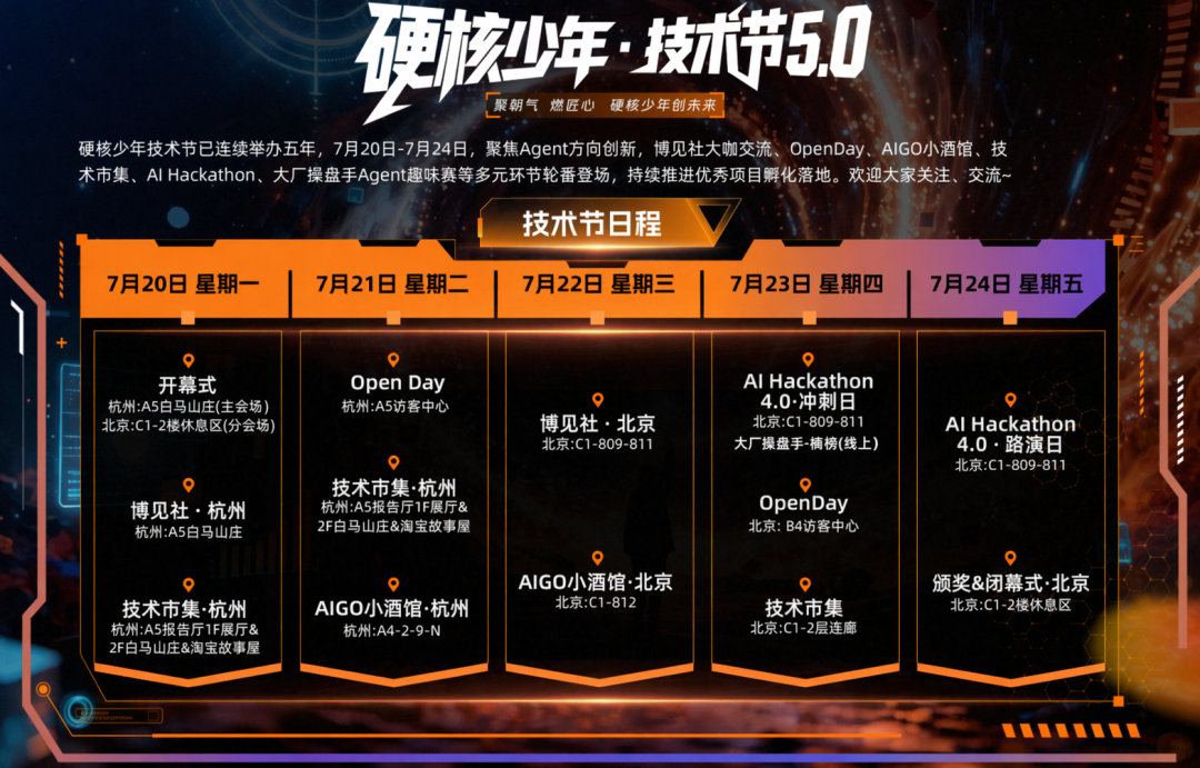阿里技术人的夏日副本：人机对决、AIGX上新、双城开聊图4