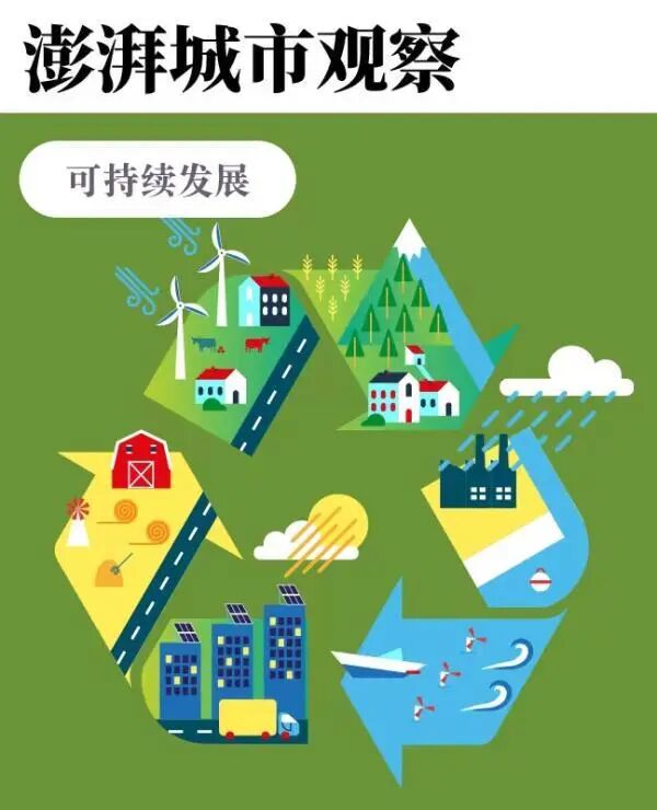如何评估绿色算力?图1