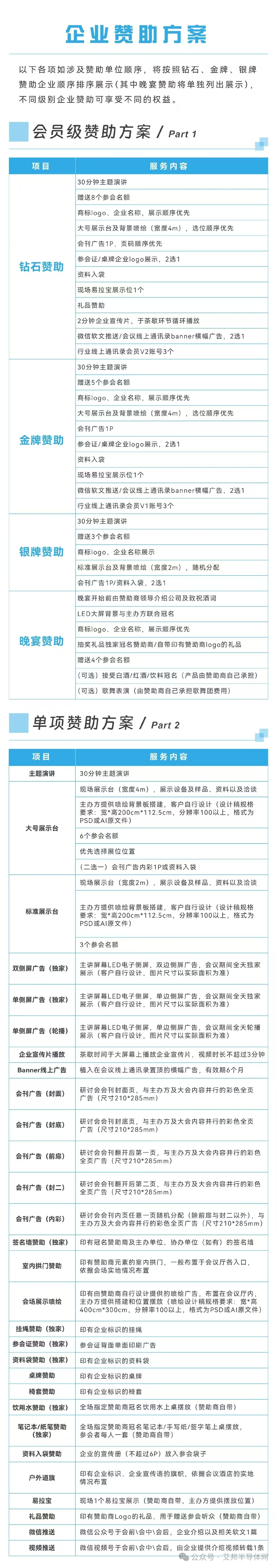 颀中科技完成对奕成科技5000万增资，深化玻璃基板级高密度集成封装产业合作图9