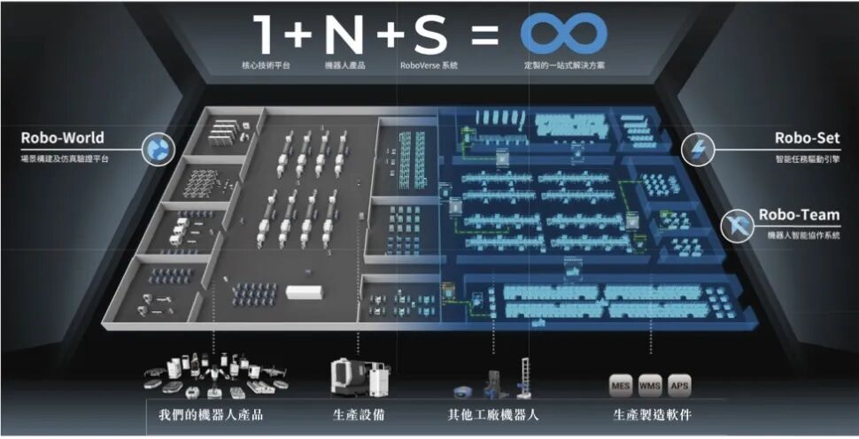 哈工大校友带队冲击港股IPO！上半年机器人出货超1800台图3
