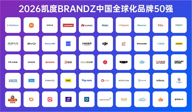 OPPO连续6年入选中国全球化品牌50强前十图2