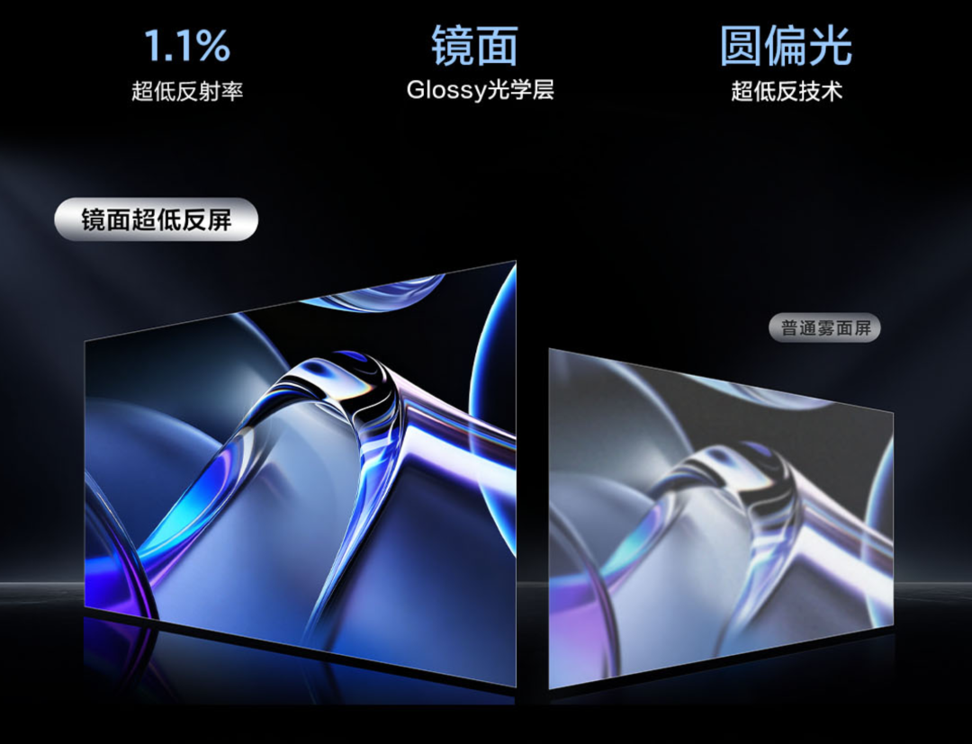 2026高端显示器变天:TCL X3B如何用“听劝升级”,撕开外资品牌的护城河?图10