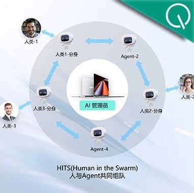 首个鸿蒙PC开源AI统一工作台JiuwenSwarm，办公编程一站式搞定