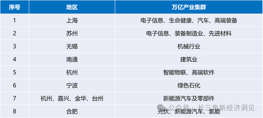 当创新进入"下半场"，虹桥国际科技周正在连接全球生态科技图4