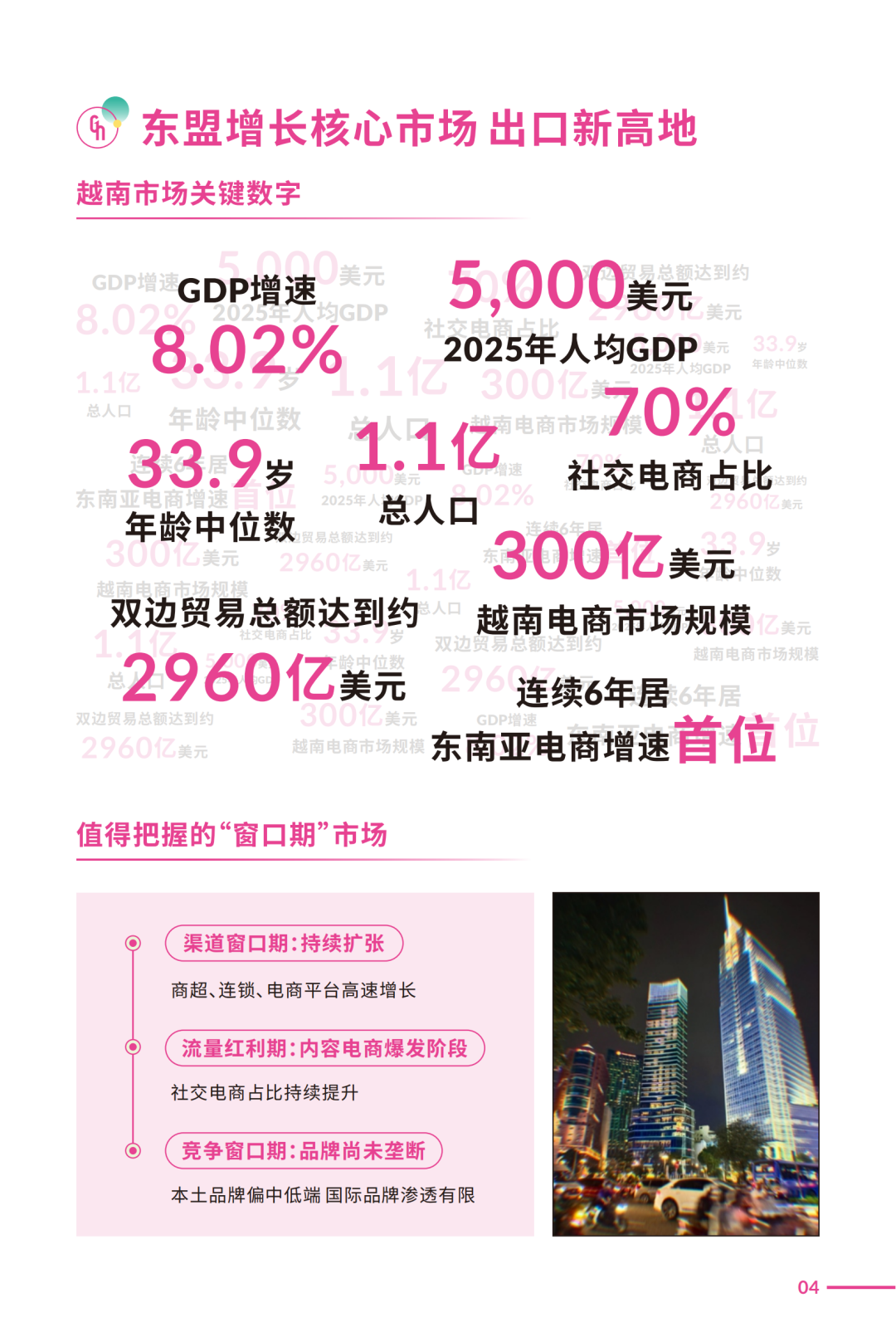 登陆越南！2026励展华博越南礼品家居展12月胡志明市启幕，全球展商招募中！图4