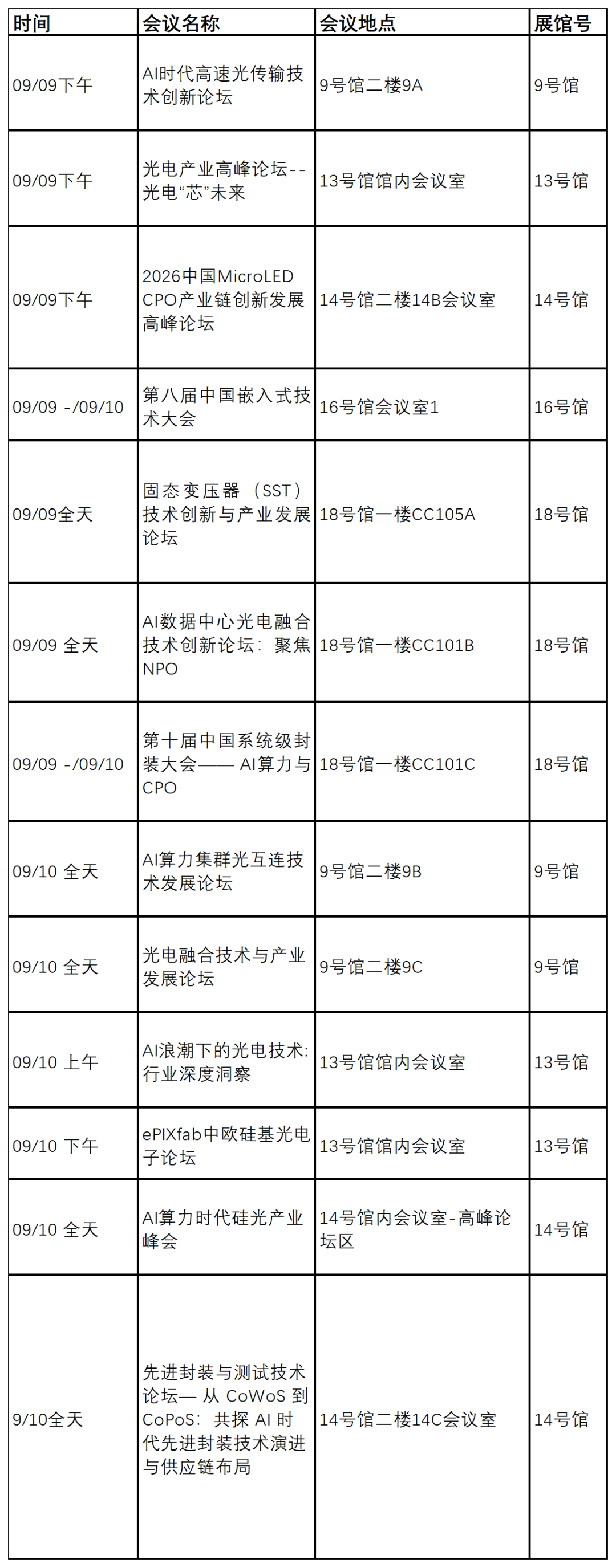三展联动,一站赋能AI算力、消费电子、汽车、具身机器人与智能制造产业链资源对接图2