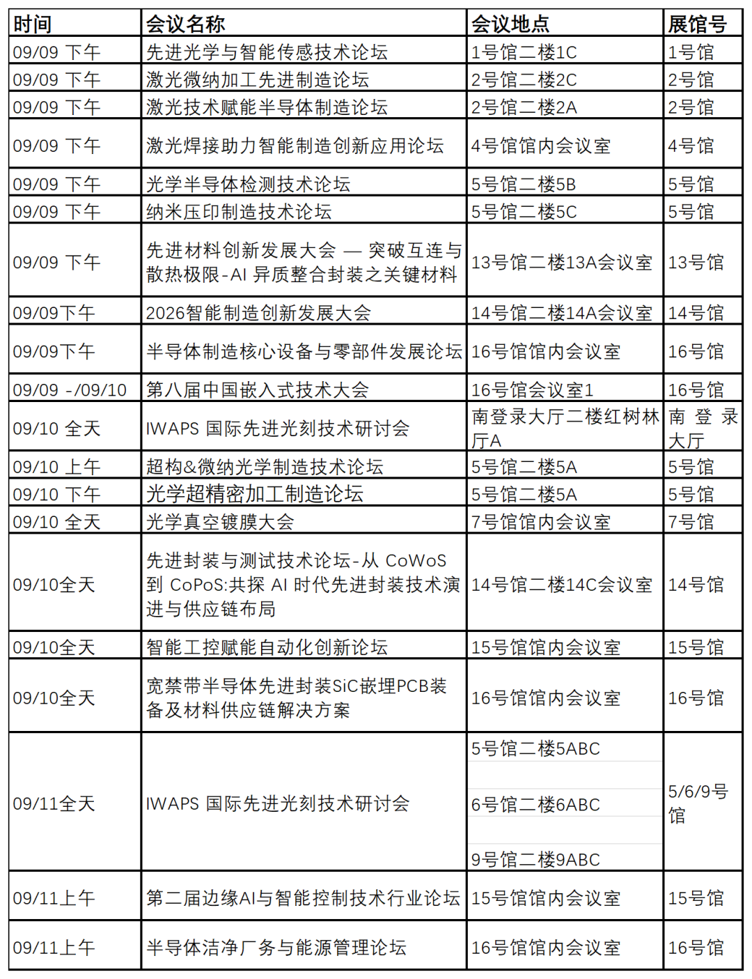 三展联动,一站赋能AI算力、消费电子、汽车、具身机器人与智能制造产业链资源对接图6