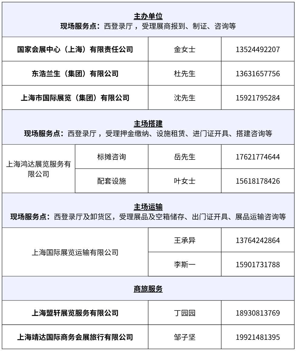 展商须知丨展商入场、场馆地址与时间安排、交通路线指引、物品进出馆凭证办理、应急联系方式等内容——2026国际低空经济博览会图6