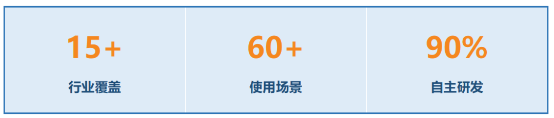 江苏铁军软件科技 携AI智慧安全用电解决方案，亮相IOTE2026深圳物联网展，与您相约8月展会12号馆12D95交流图7
