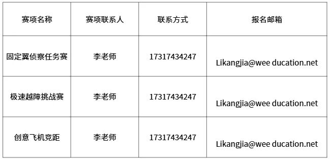 论坛报名丨2026上海市青少年无人机创新赛将于7月24日至25日举行,邀您参加图6