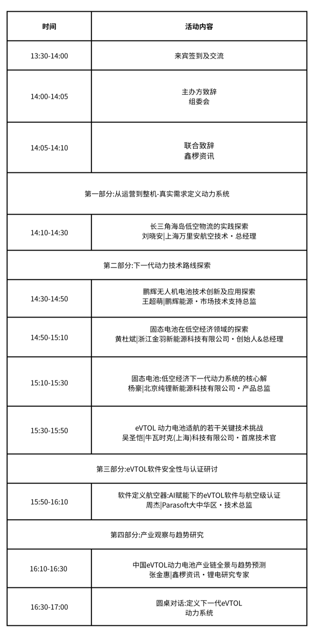 论坛报名丨2026 eVTOL动力系统与电池安全技术论坛将于7月23日举行，邀您参与图6