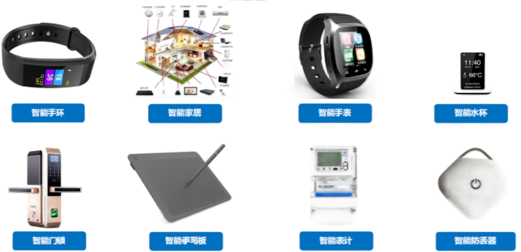 迈洛克实业携多元物联电池——亮相IOTE2026深圳物联网展，与您相约8月展会10号馆10C6交流图17