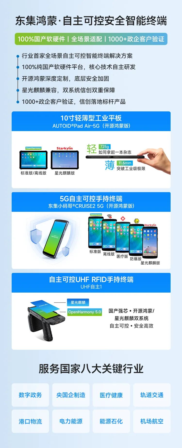 东集技术携AI+数据采集全系产品及旗舰新品，亮相IOTE2026深圳物联网展，与您相约8月展会9号馆9A16-1交流！图11