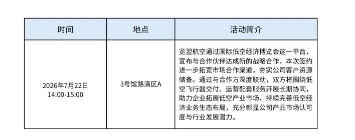 览翌航空：将携【客运eVTOL】等，参加2026国际低空经济博览会图8