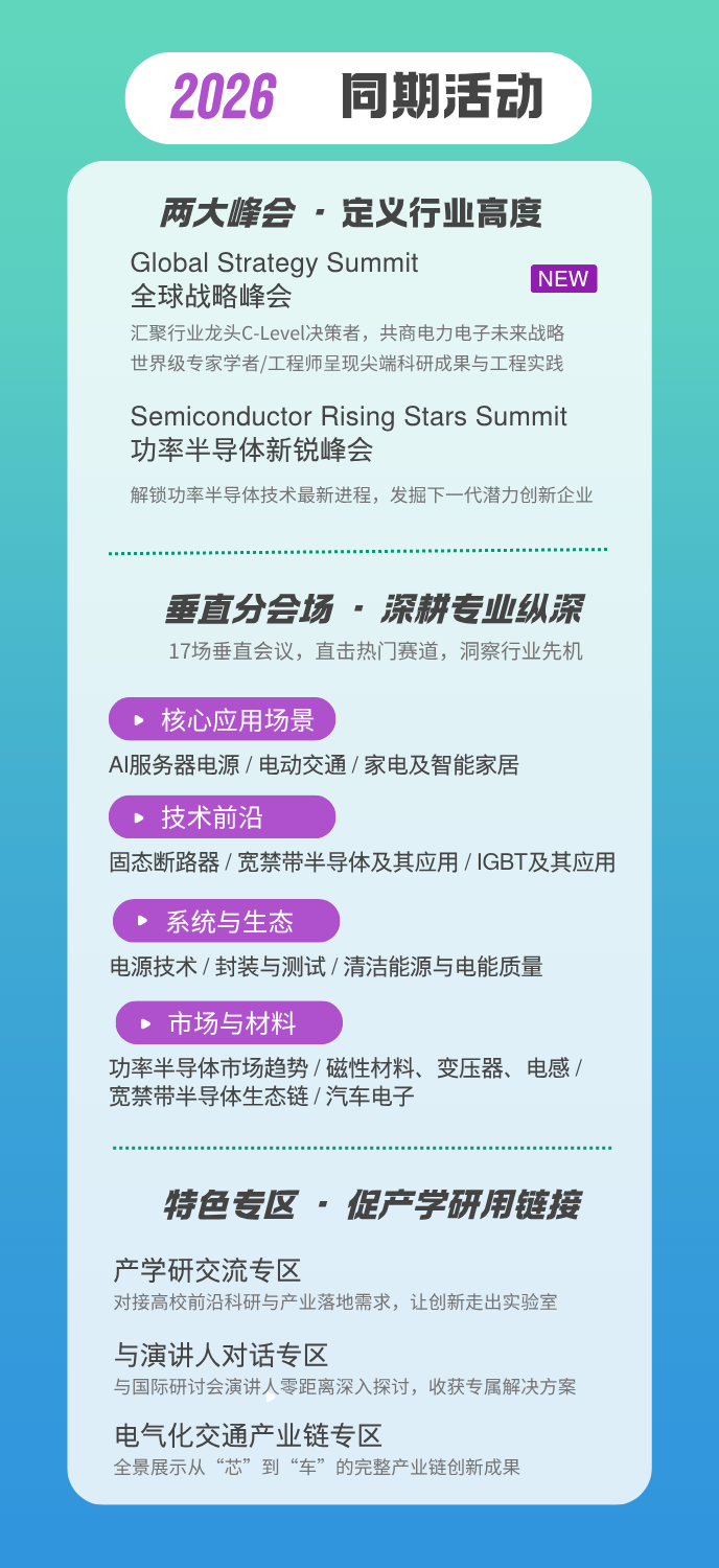 PCIM视角 | 三菱电机、富士电机、日立能源推进高压功率模块,储能与电网侧进入系统协同阶段图7