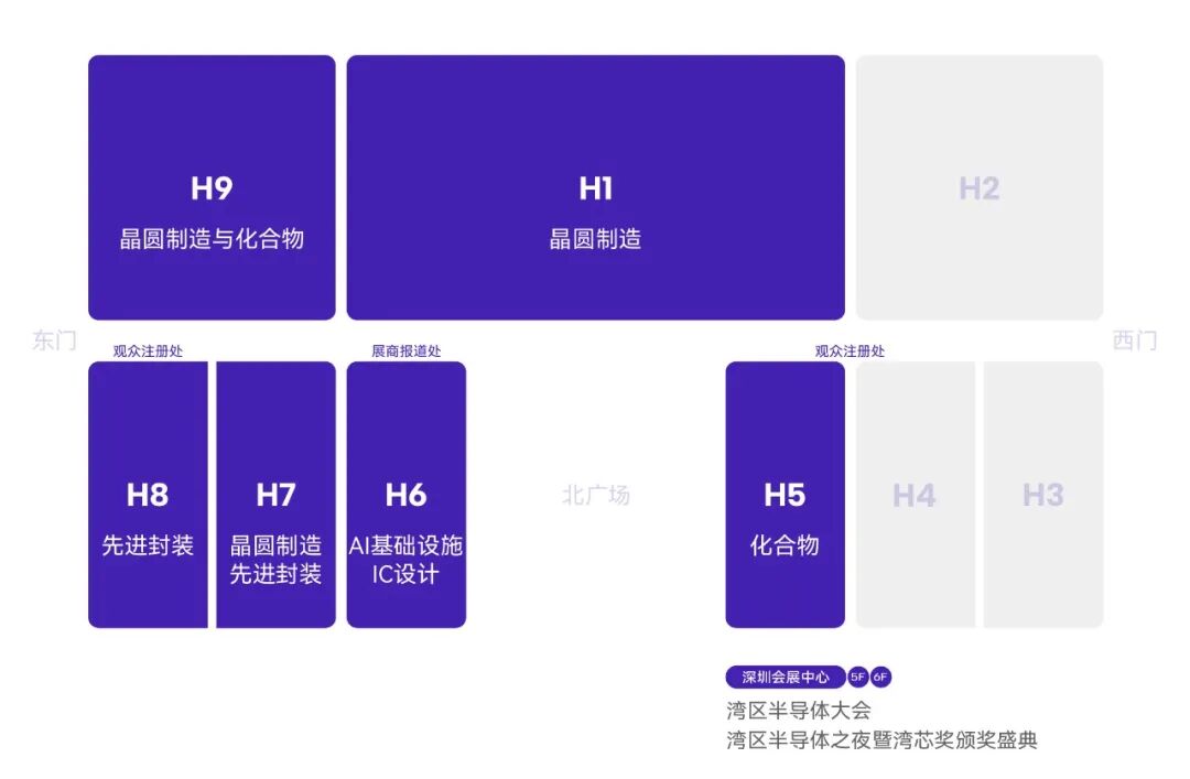 这些半导体项目落子深圳,如何高效抢抓湾区半导体发展红利?图6