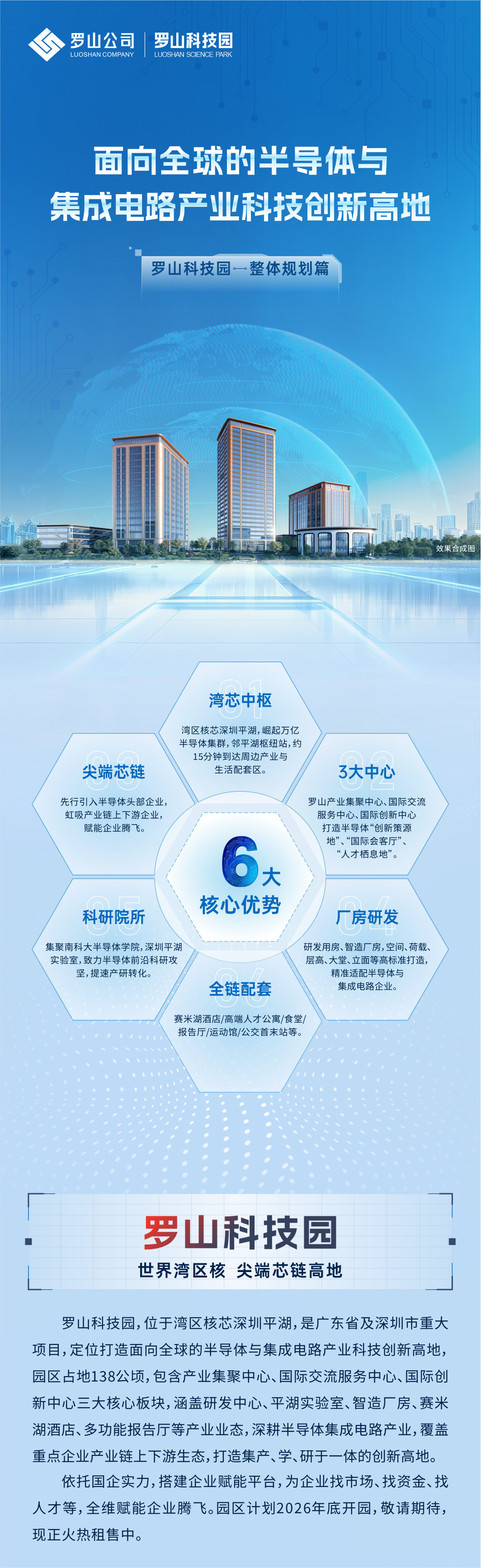 罗山科技园 | 打造面向全球的半导体与集成电路产业科技创新高地图1