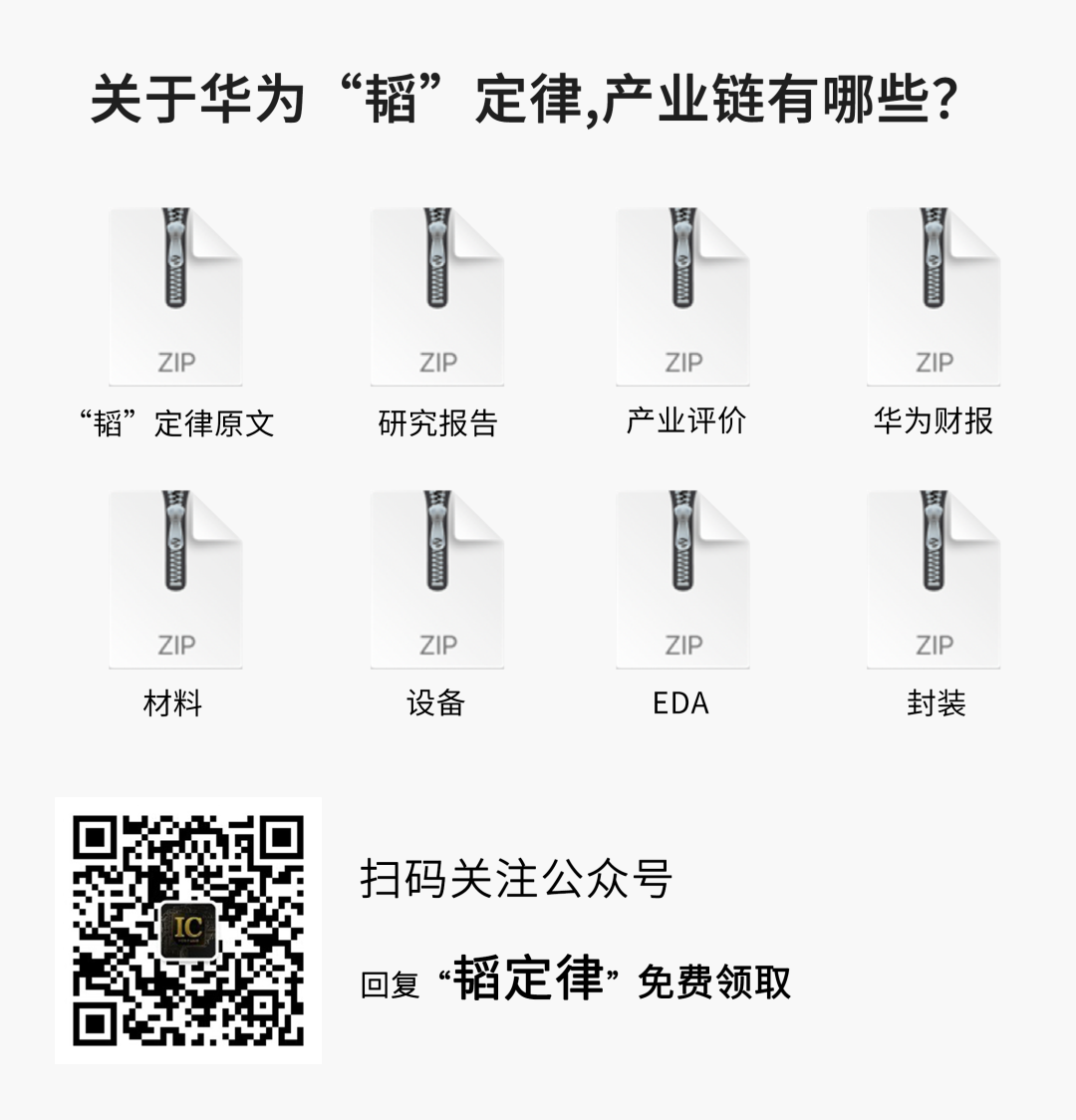 加码碳化硅产能,意法半导体发布至2034年产业规划图6
