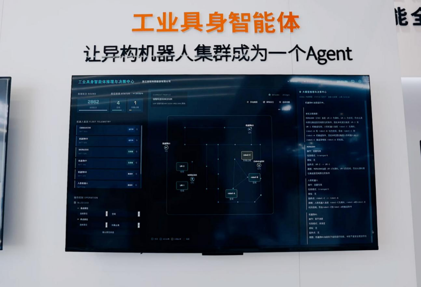 从“能移动”到“会行动”：迦智科技如何搭建工业具身智能基础能力平台图11