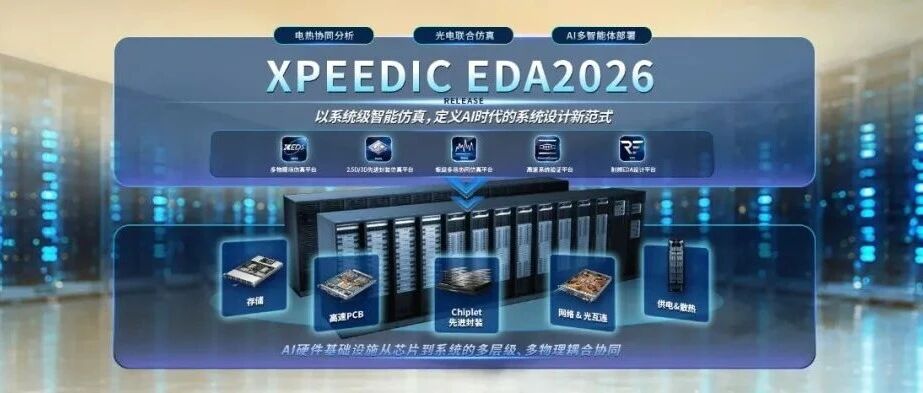 芯和半导体发布EDA2026, 以系统级智能仿真定义设计新范式