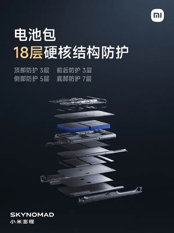 不怕底盘磕碰!小米正式发布龙甲电池图6