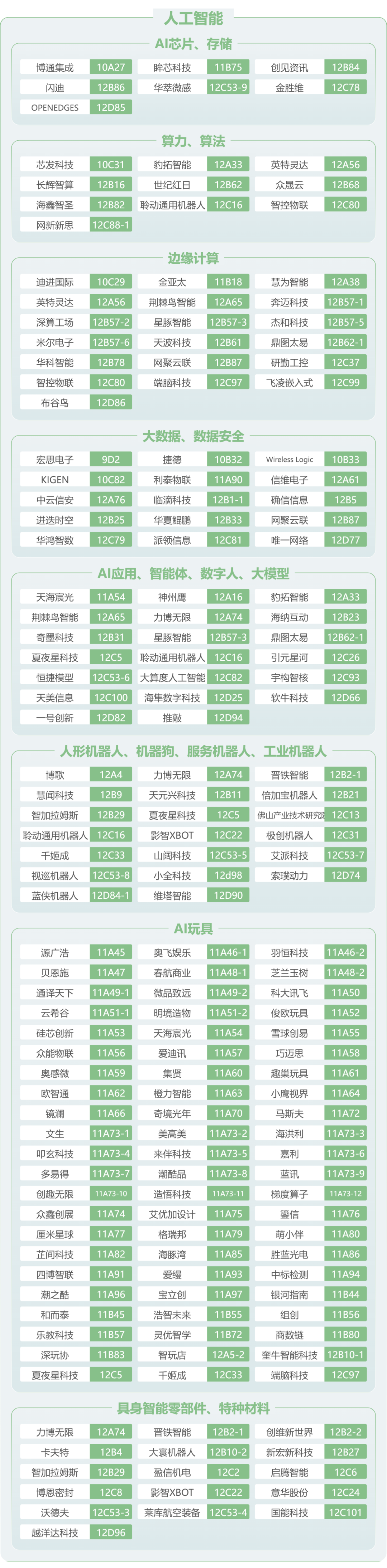 重磅首发！IOTE 2026 深圳物联网展全产业链参展商图谱，逛展找厂商一站式攻略图20