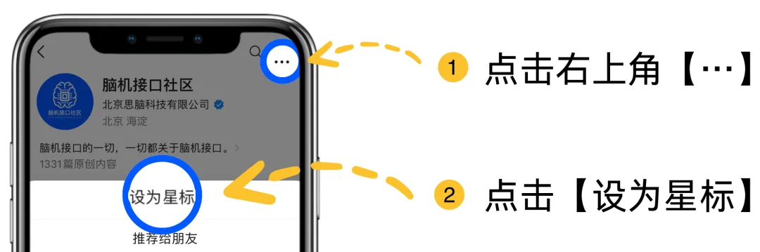 声、光、电、磁：多模态非侵入式脑机接口正在形成一套“物理操作系统”图9