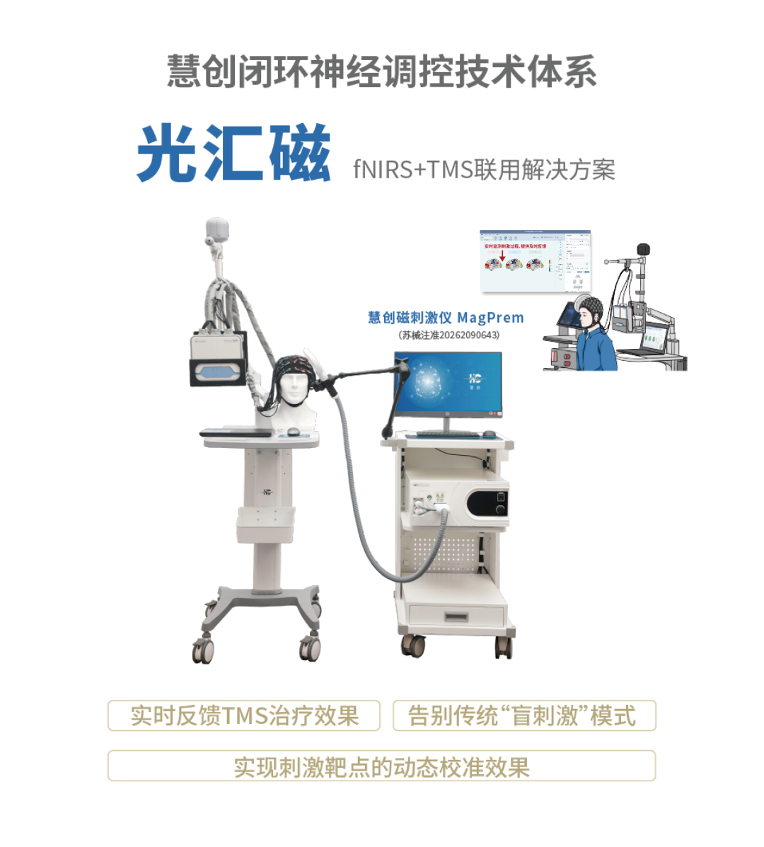 TMS治疗为何必须实时“看见”大脑?三项临床研究给出答案图6
