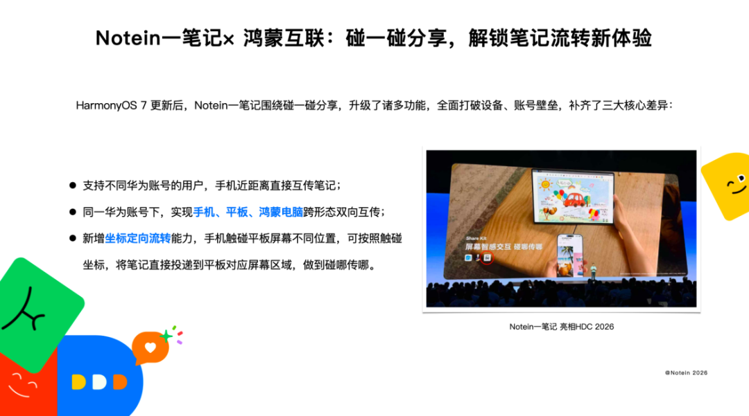 开发者苦 “造轮子” 久矣，HarmonyOS 7 正在抹平系统能力的接入鸿沟图12