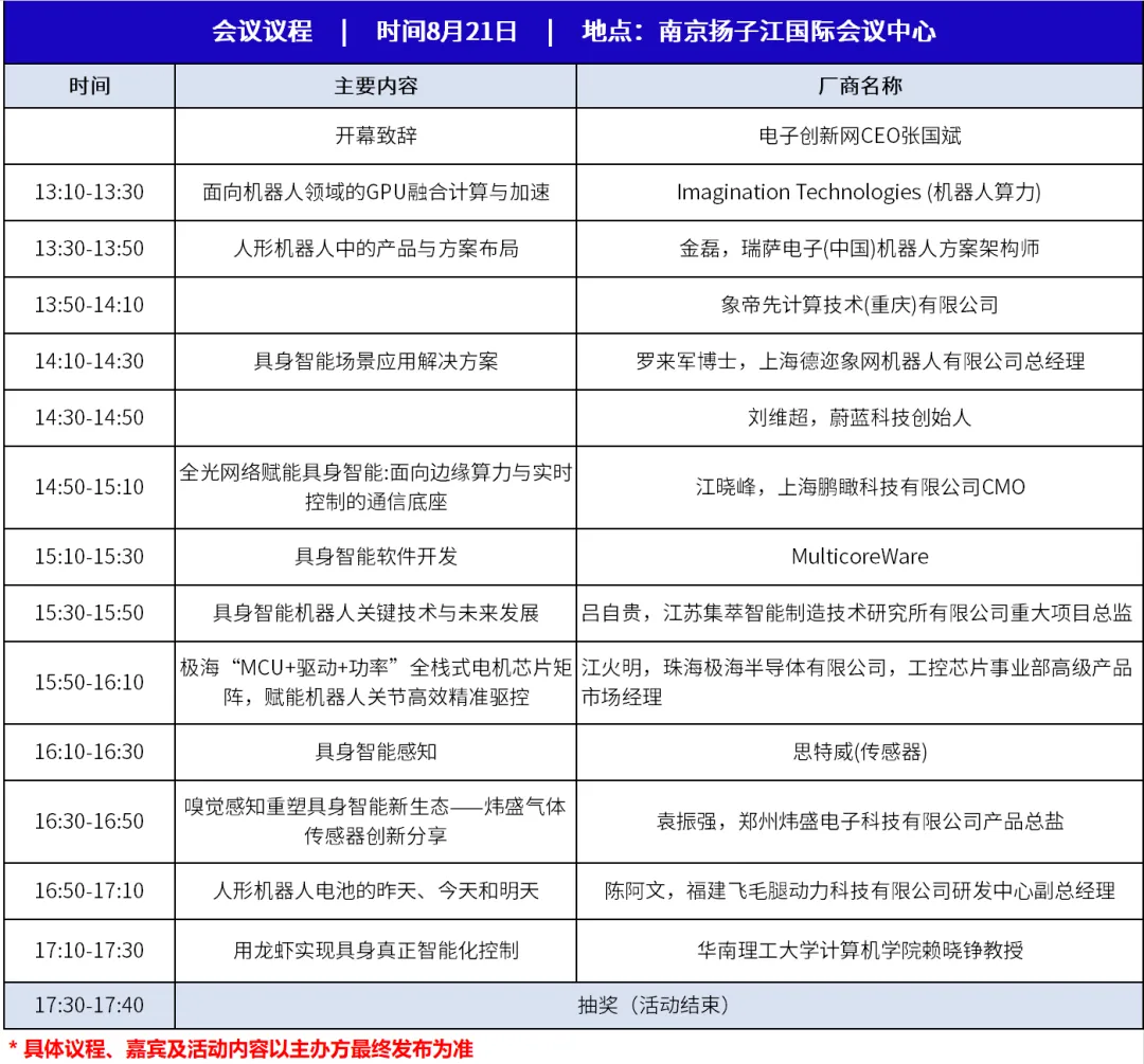 13家具身智能产业链企业分享Physical AI 如何走向产业闭环？ICDIA具身智能生态专题会议报名开启！图6