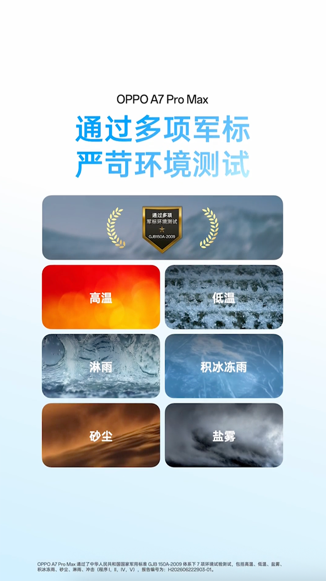 搭载行业首个七年长寿万级大电池 OPPO A7 Pro Max正式发布图6