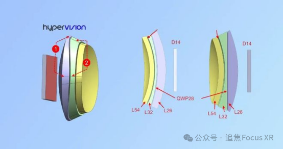 产业 | 当XR光学重塑终端格局,空间计算和AR眼镜走到了哪一步?图5