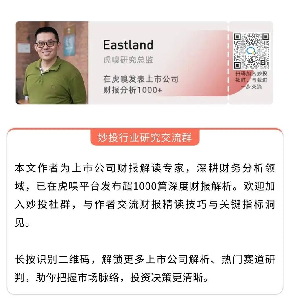 物理AI受益最大的行业出现了图6