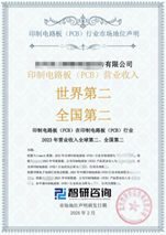 2026年中国尾矿综合利用行业市场现状、竞争格局及未来发展趋势分析：市场集中度长期处于较低水平[图]图29