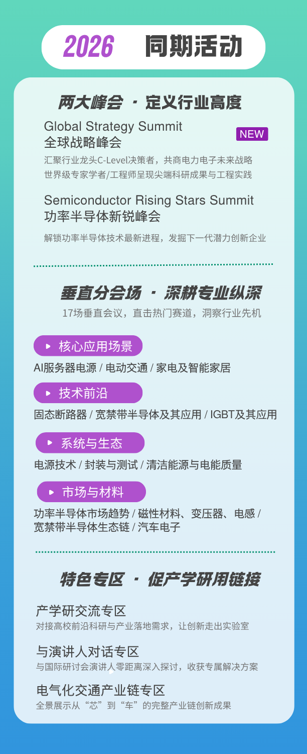 展商专访|艾睿电子:一站式元器件分销与工程服务,解锁宽禁带器件应用价值图9