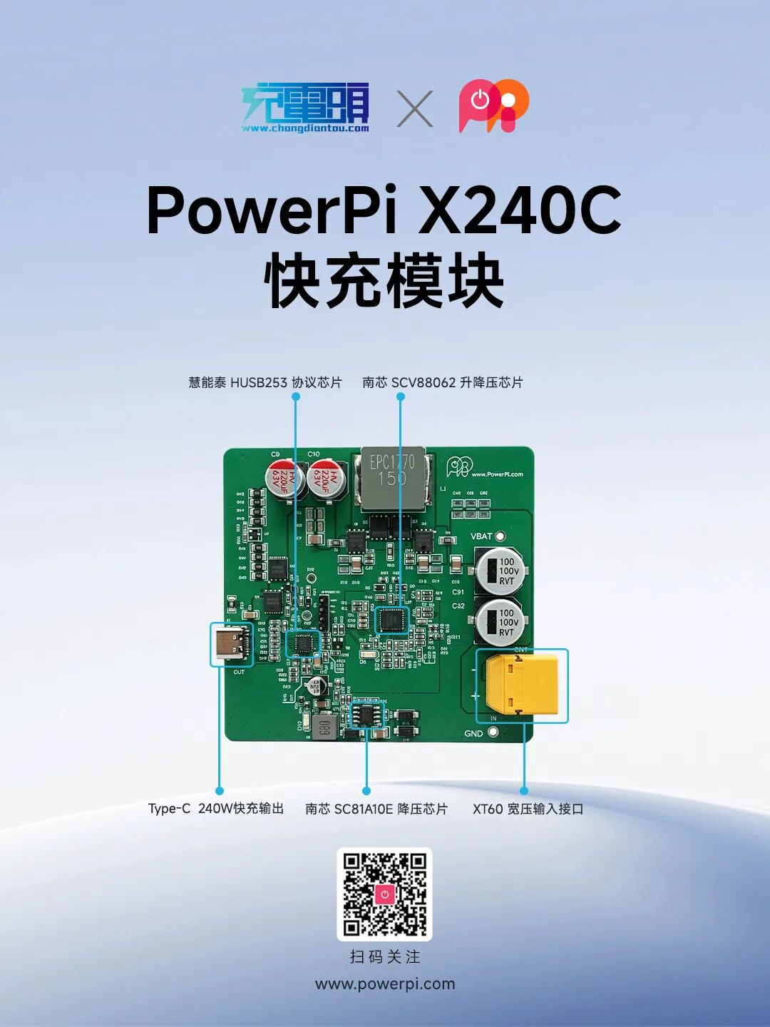 免费体验｜PowerPi X240C 快充模块图1