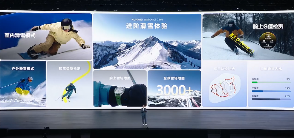 5999元起!华为折叠电脑、全球最轻本,10400mAh平板齐发...太炸裂图31