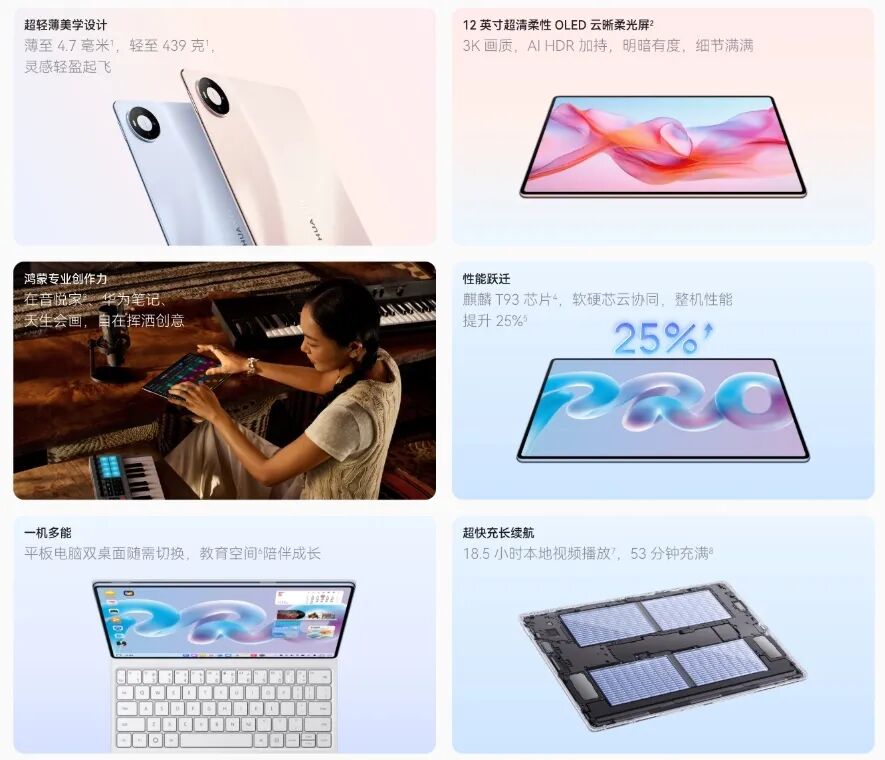 3599 元起,华为这几款新品,刚上市就爆单了!图18