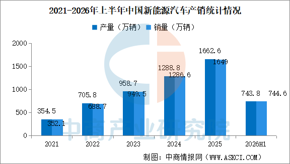 2026年中国稀土产业链图谱及投资布局分析图22