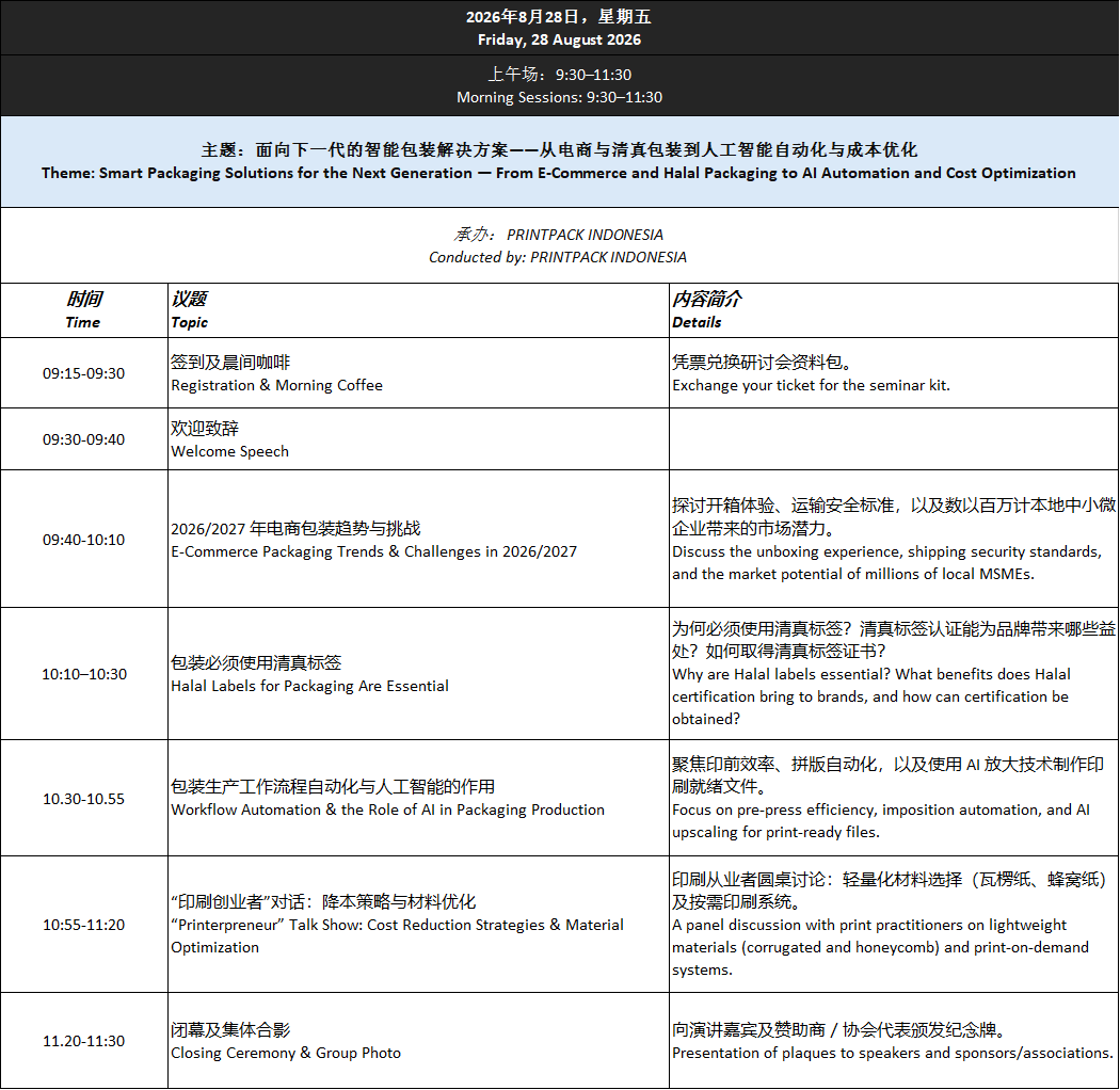 8.27-29 雅加达|WEPSEA 2026论坛攻略:五大亮点论坛活动,解锁东南亚包装新机遇!图8