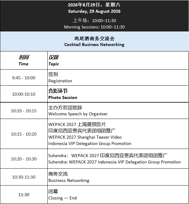 8.27-29 雅加达|WEPSEA 2026论坛攻略:五大亮点论坛活动,解锁东南亚包装新机遇!图16