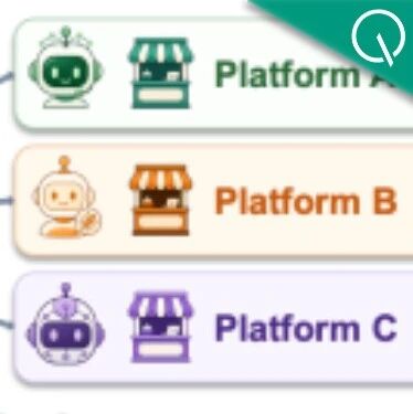 清华信誉机制破解电商大忽悠，让AI代理真正推你所需